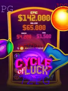 CycleofLuck: Explorando o Fascinante Mundo do Jogo 72PG